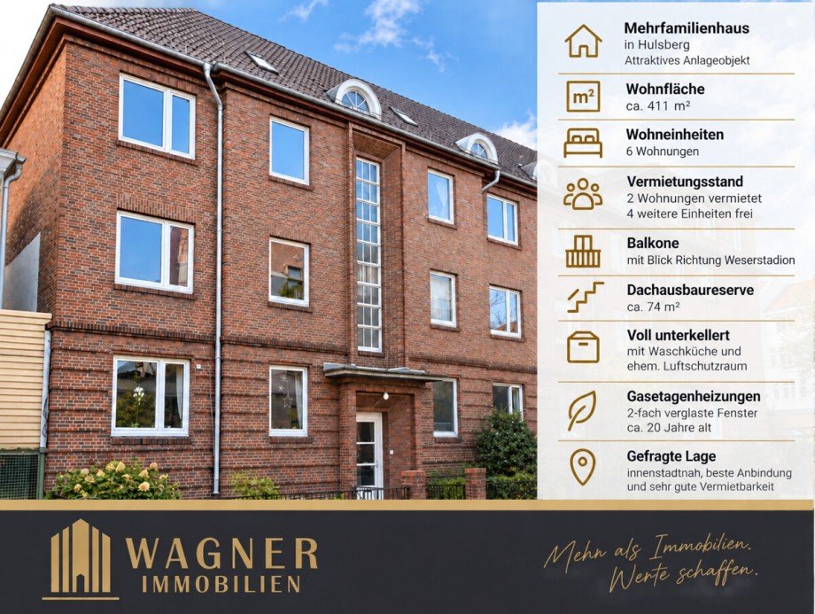 WAGNER IMOBILIEN HULSBERG QUARTIER Mehrfamilienhaus Bremen